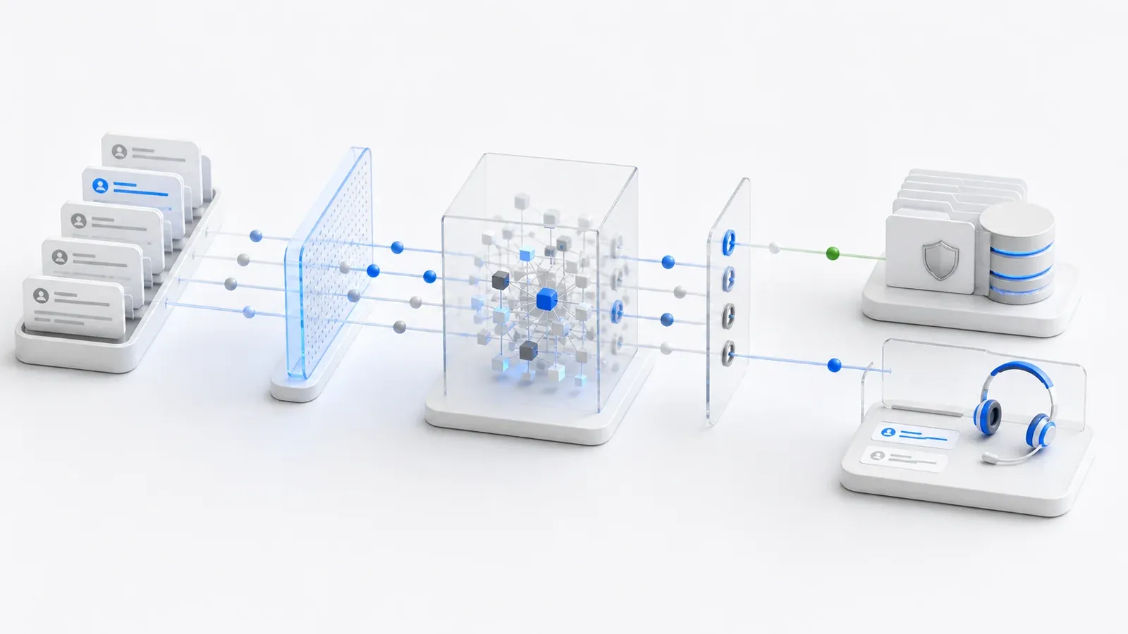 Illustration : Comment automatiser le support client avec l’IA